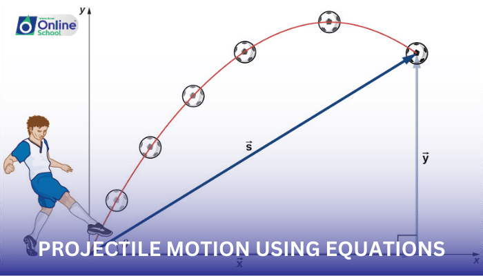 Lesson 15: Analyzing Projectile Motion Using Equations